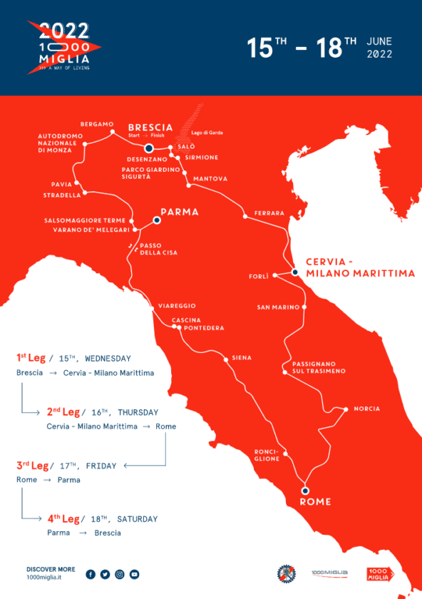 40. Mille Miglia classicstermine.de